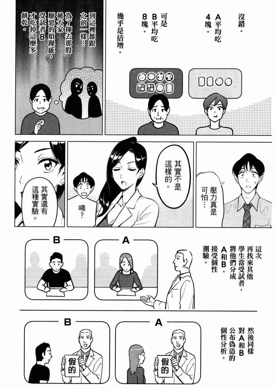 看漫画学习抗压咨商室 2卷 第88页