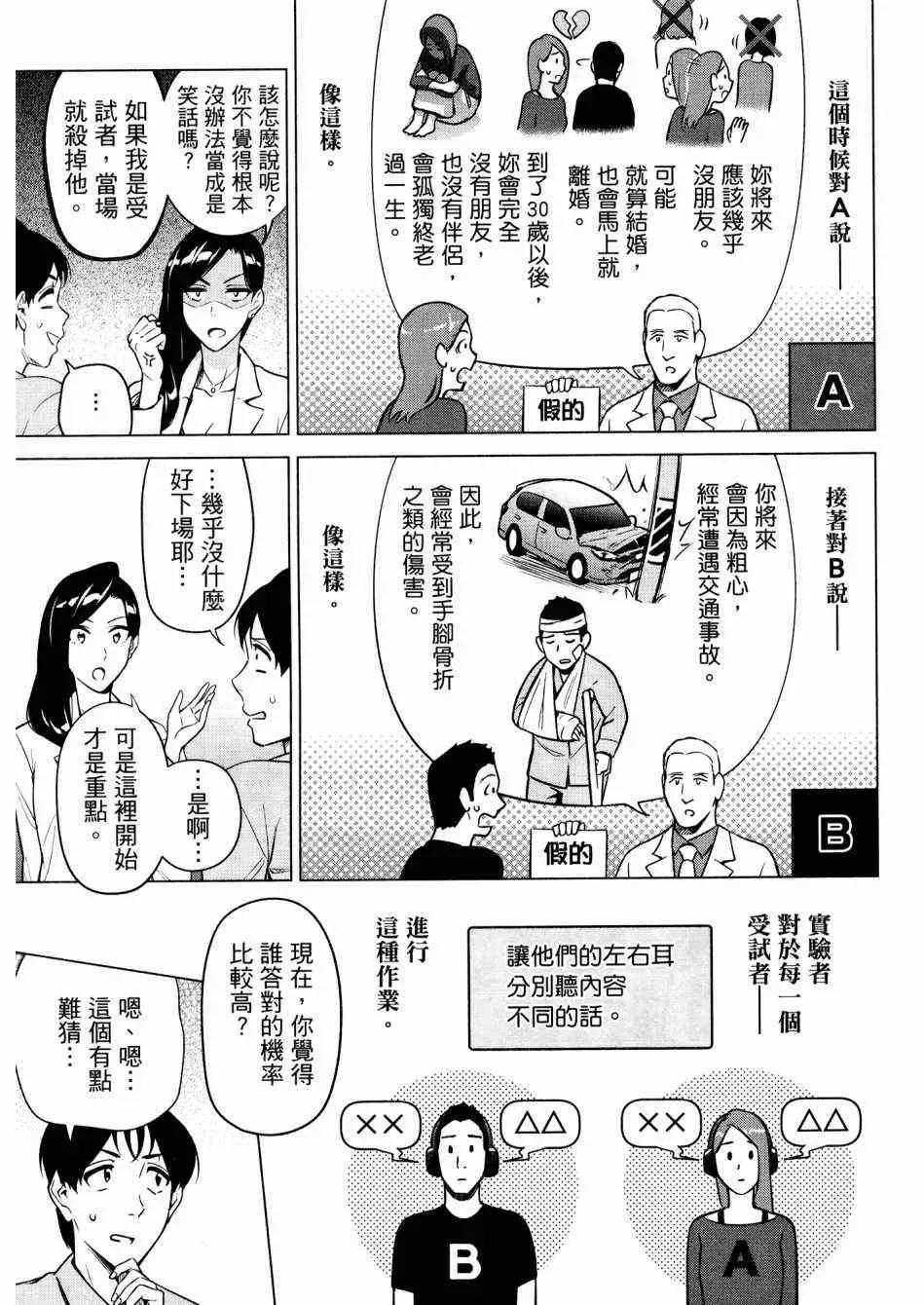 看漫画学习抗压咨商室 2卷 第89页