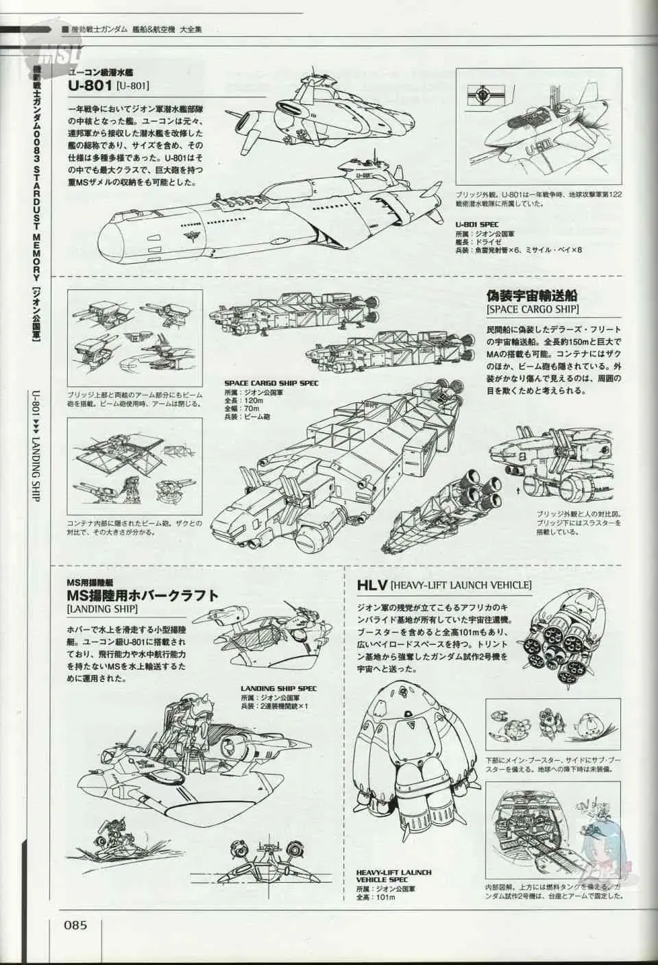 Mobile Suit Gundam - Ship amp; Aerospace Plane Encyclopedia 1话 第89页