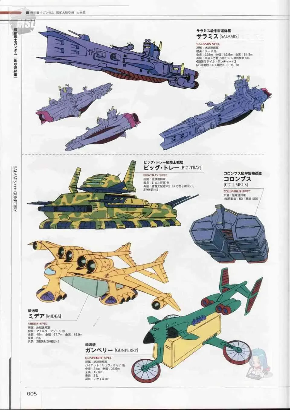 Mobile Suit Gundam - Ship amp; Aerospace Plane Encyclopedia 1话 第9页