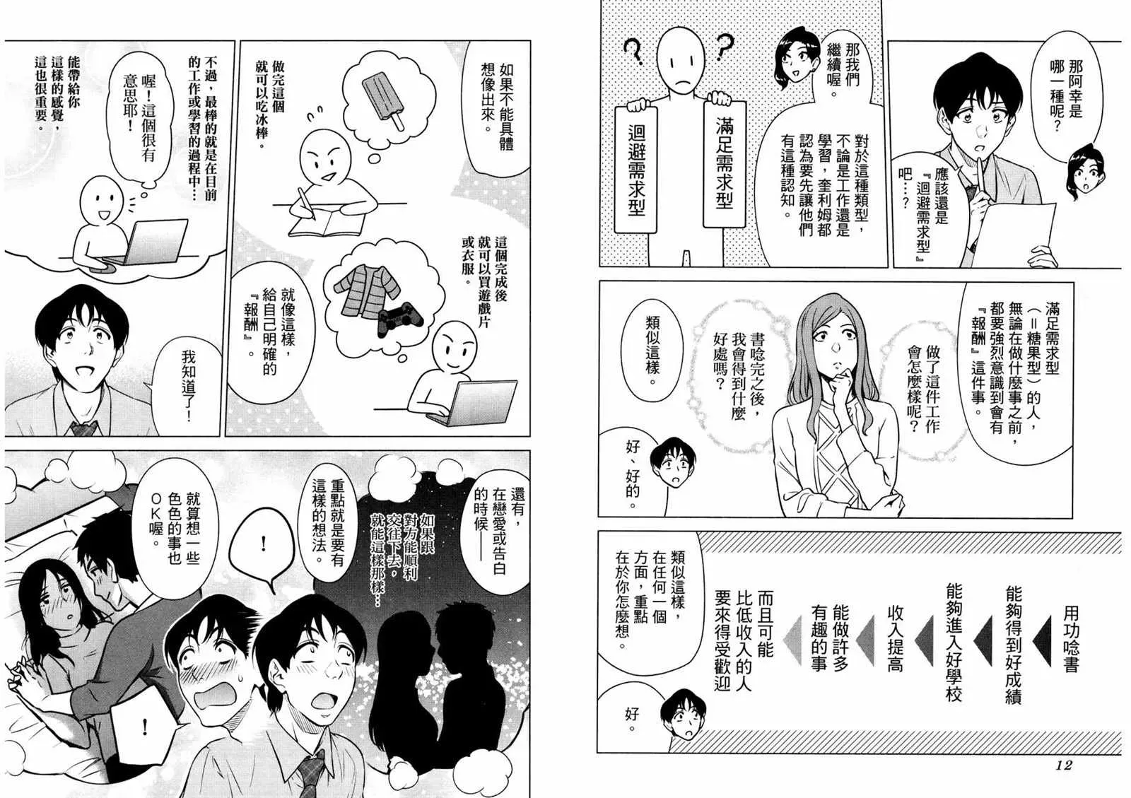 看漫画学习抗压咨商室 2卷 第9页