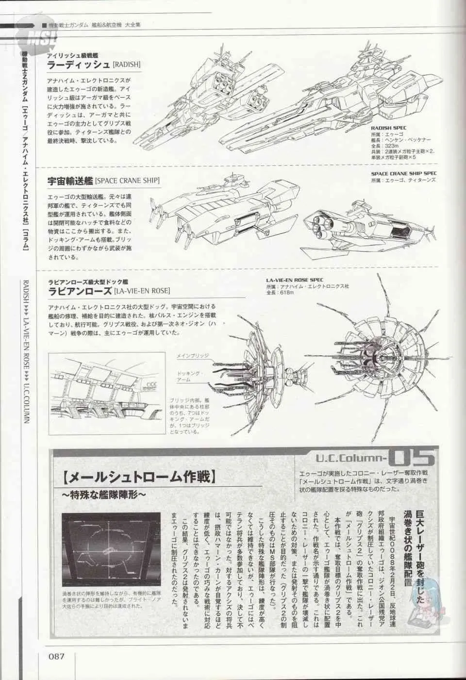 Mobile Suit Gundam - Ship amp; Aerospace Plane Encyclopedia 1话 第91页