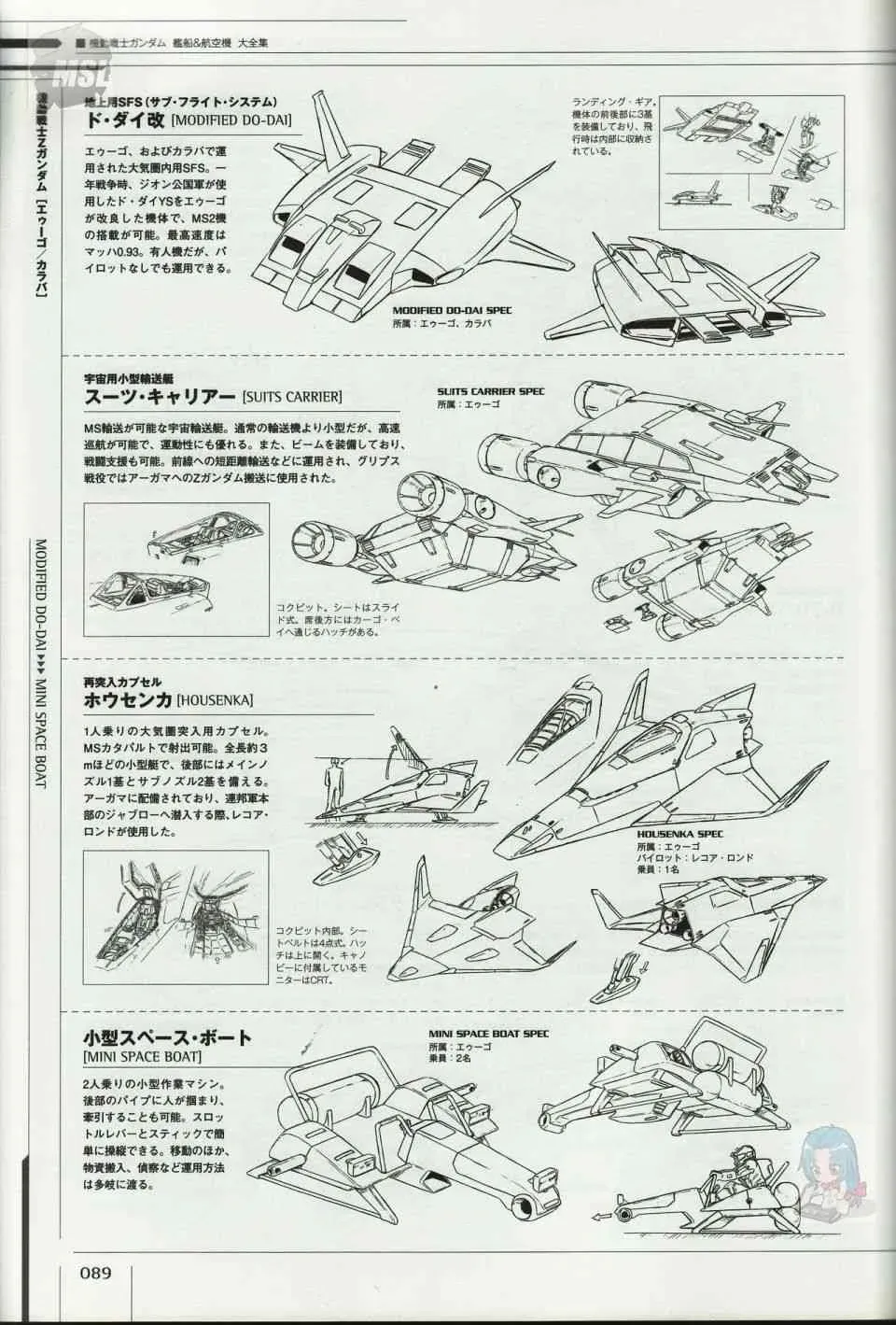 Mobile Suit Gundam - Ship amp; Aerospace Plane Encyclopedia 1话 第93页