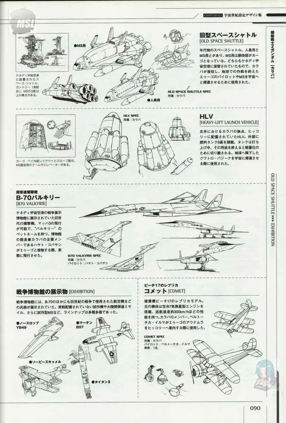 Mobile Suit Gundam - Ship amp; Aerospace Plane Encyclopedia 1话 第94页