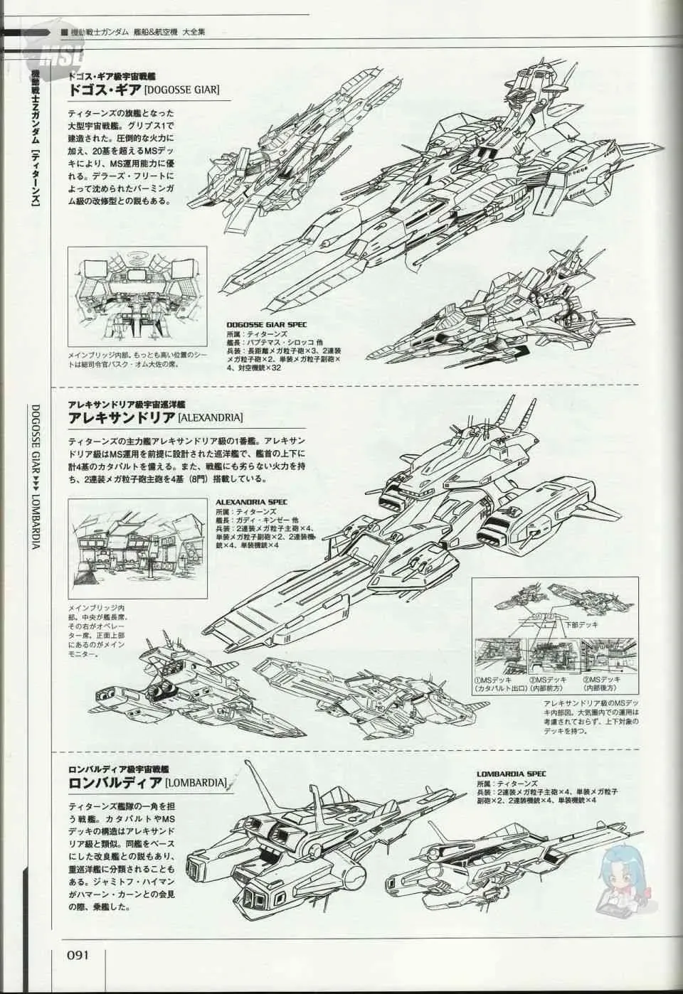 Mobile Suit Gundam - Ship amp; Aerospace Plane Encyclopedia 1话 第95页