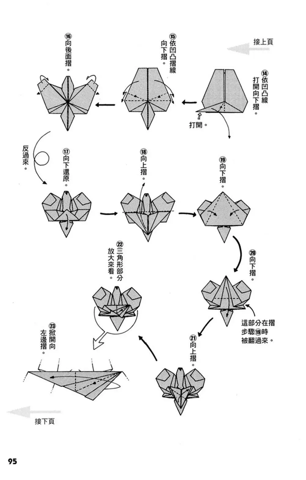 折纸宝典 第1卷 第96页