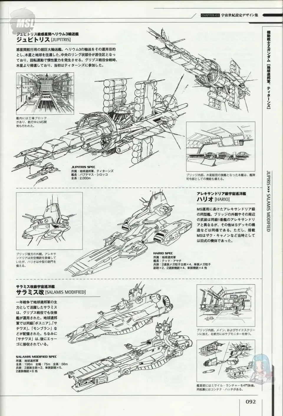 Mobile Suit Gundam - Ship amp; Aerospace Plane Encyclopedia 1话 第96页