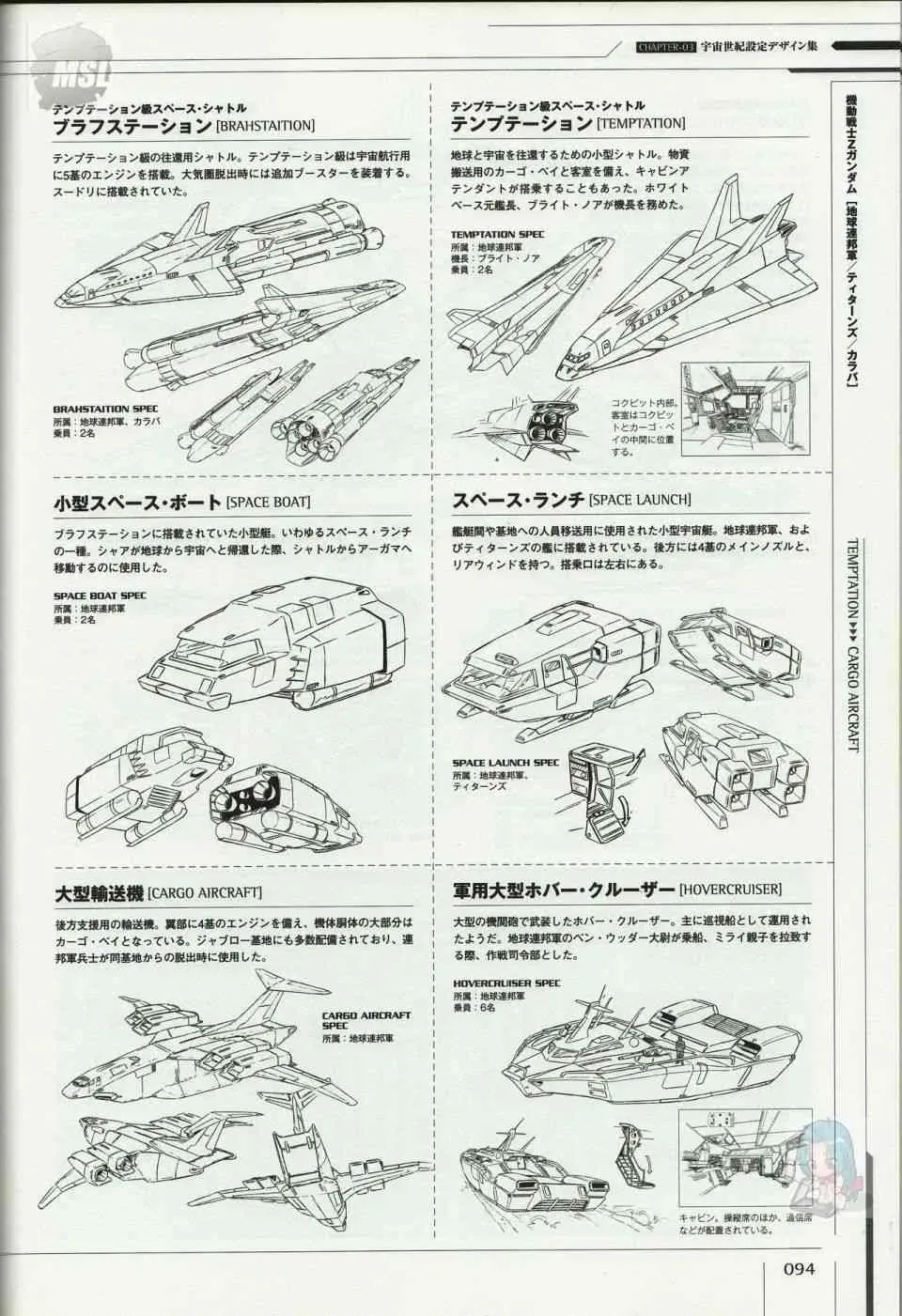 Mobile Suit Gundam - Ship amp; Aerospace Plane Encyclopedia 1话 第98页