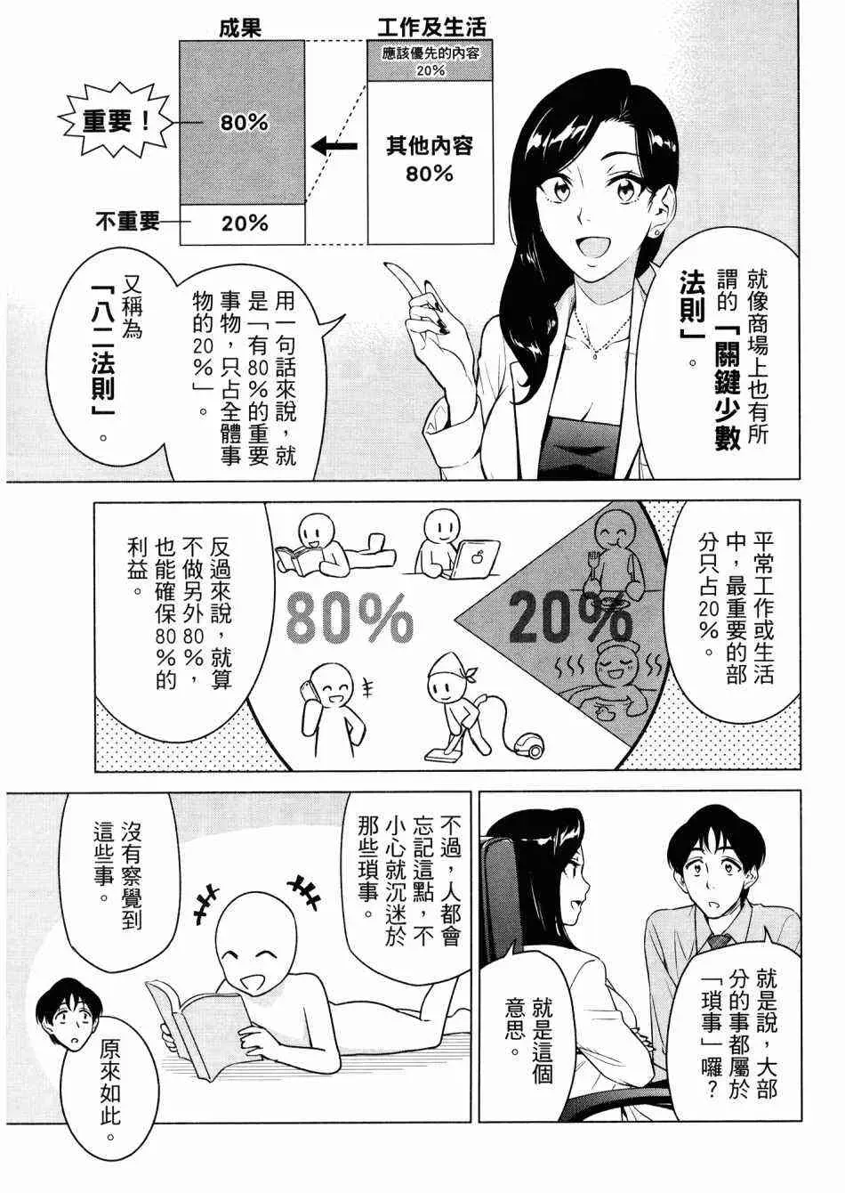 看漫画学习抗压咨商室 第1卷 第98页