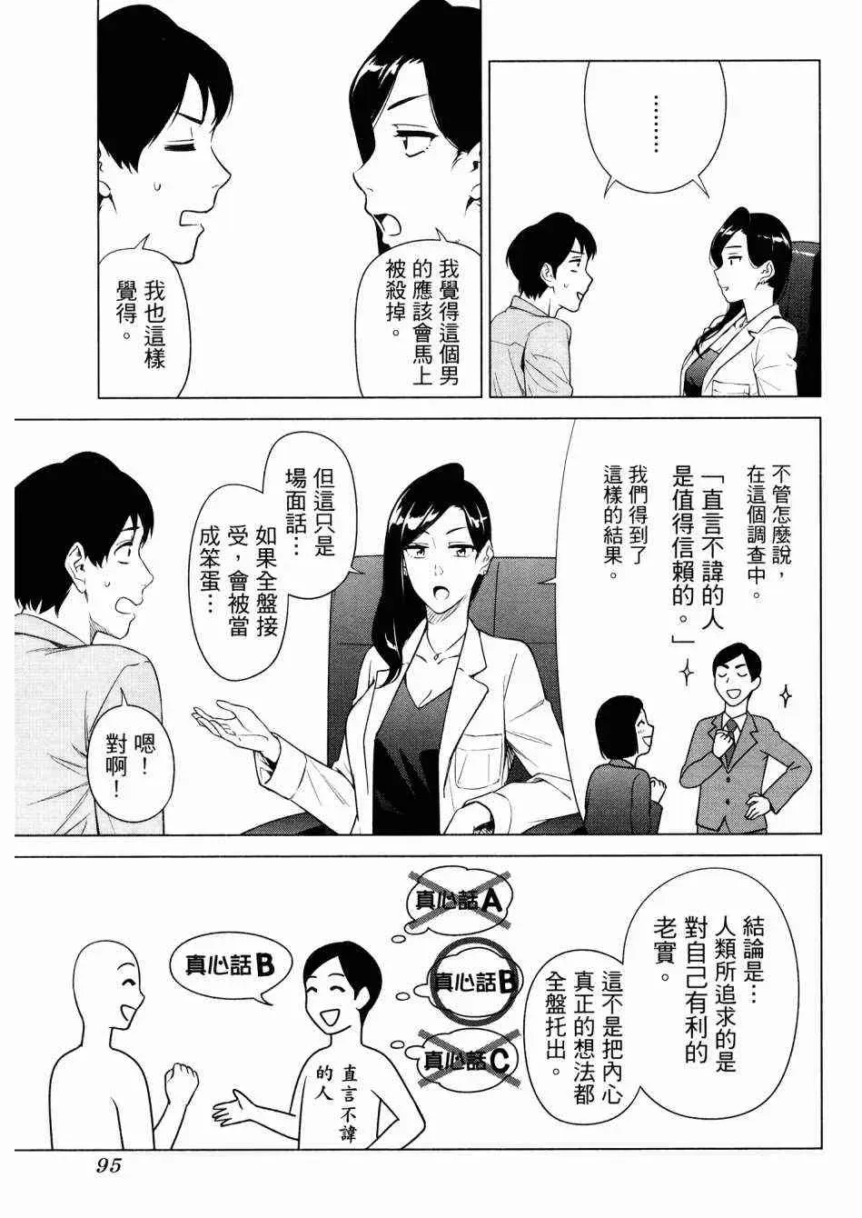 看漫画学习抗压咨商室 2卷 第99页