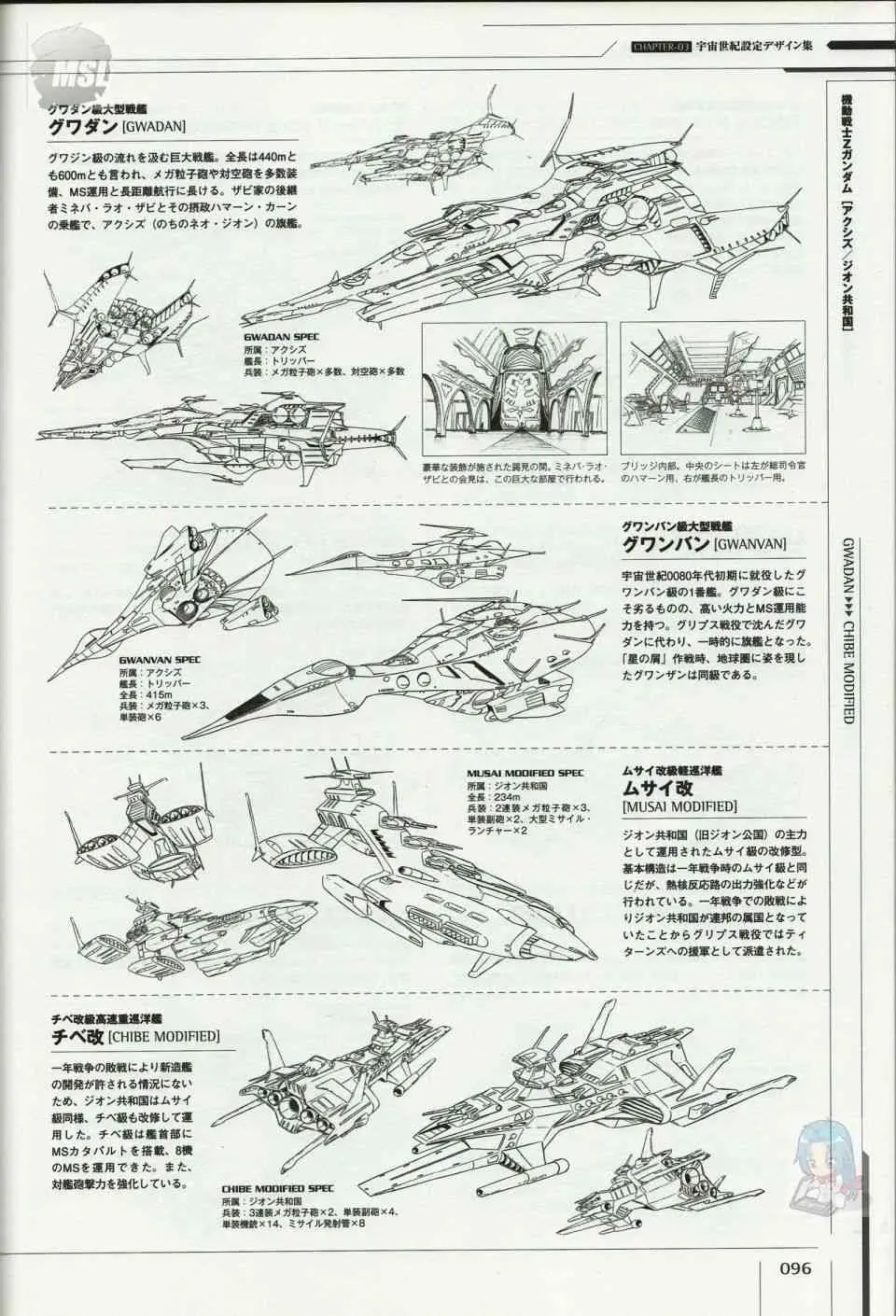 Mobile Suit Gundam - Ship amp; Aerospace Plane Encyclopedia 1话 第100页