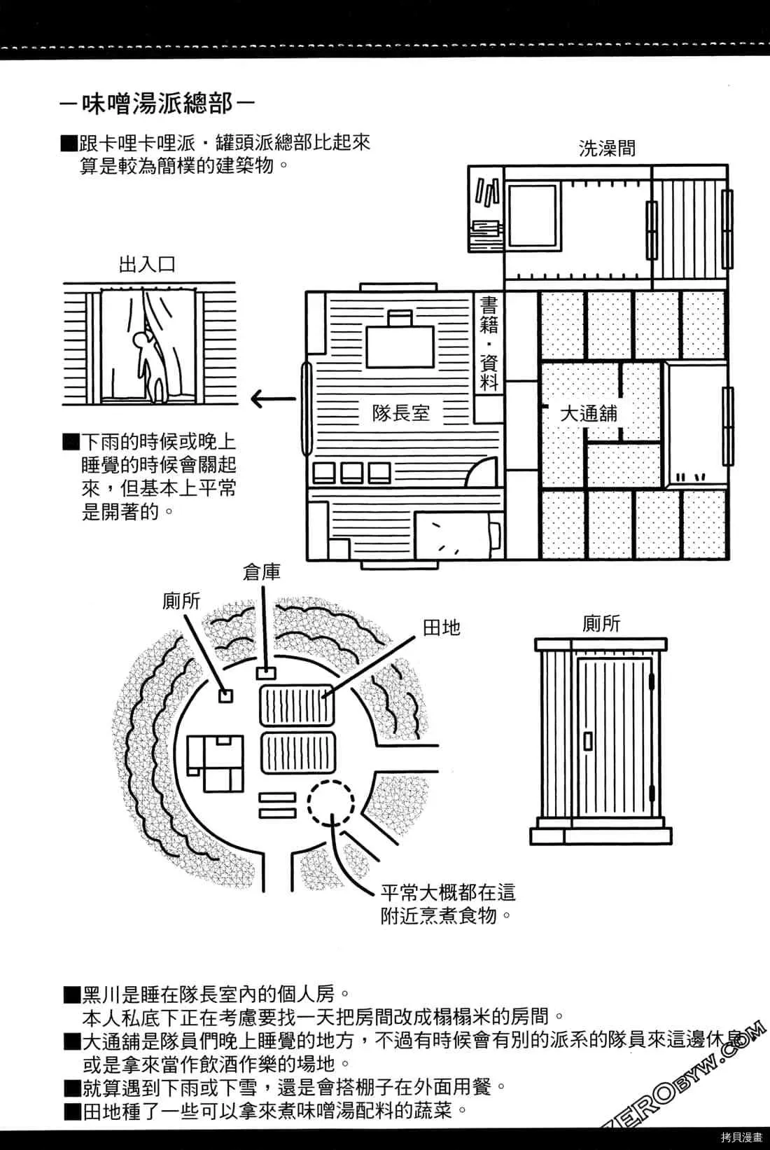 食物战线无异状 第1卷 第100页