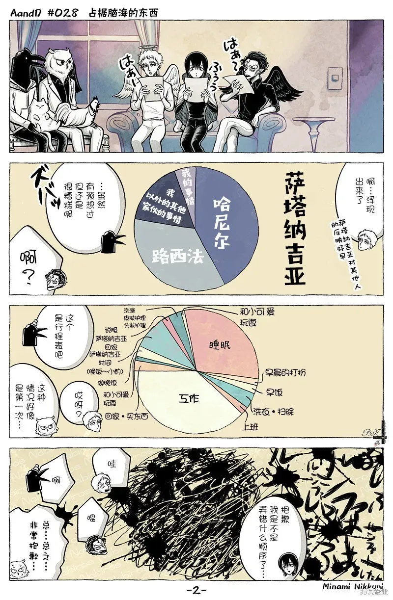 A and D 第28话 第2页