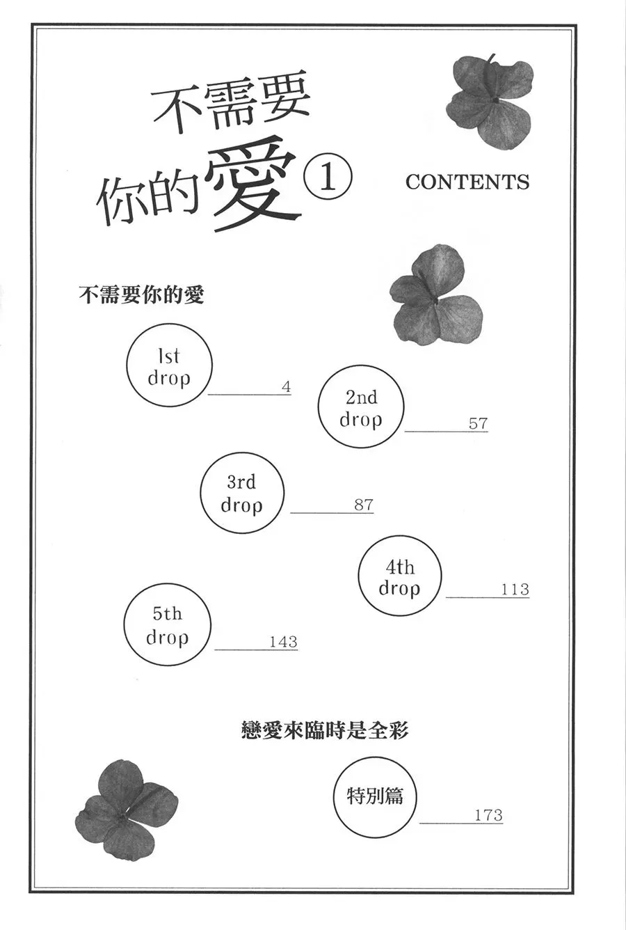 不需要你的爱 第1话 第2页