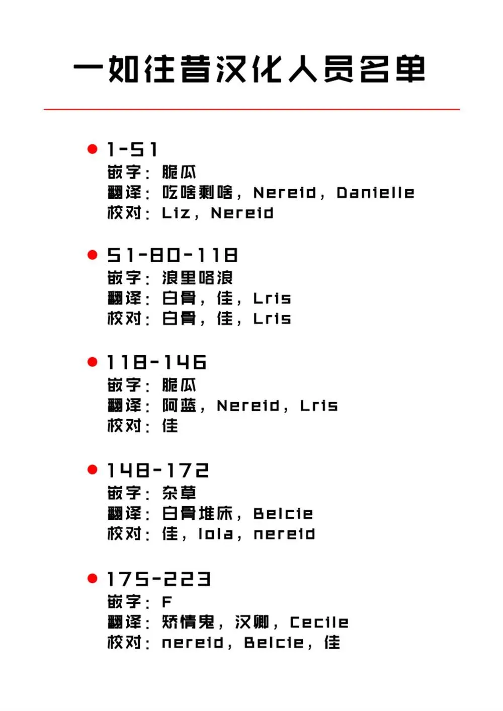 一如往昔 第1卷 第223页