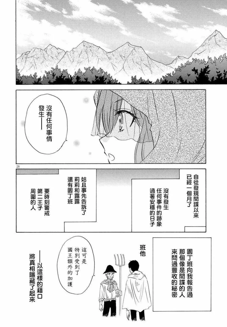 亚里沙王女的异世界奋斗记 第4话 第28页