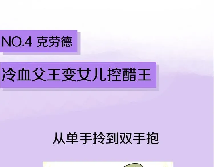 某天成为公主 超帅守护骑士，我也想拥有！ 第31页