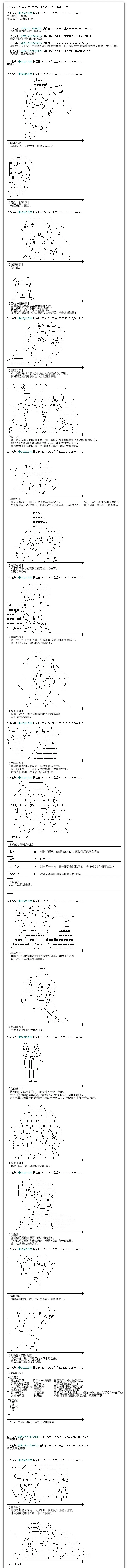 物部布都似乎做了四面楚歌领地的领主 一年目二月 第1页