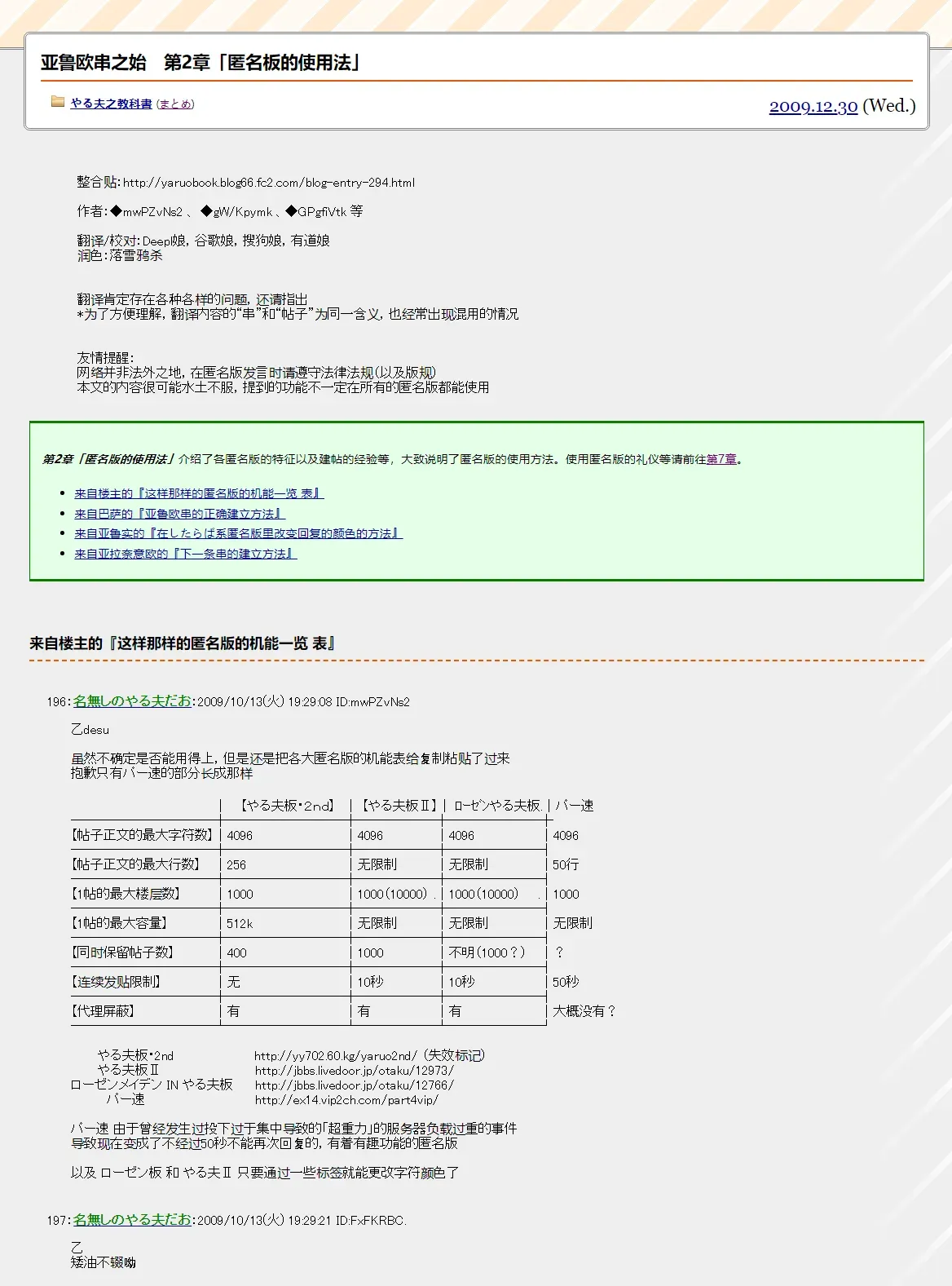 亚鲁欧串之始 第02章 匿名板的使用法 第1页