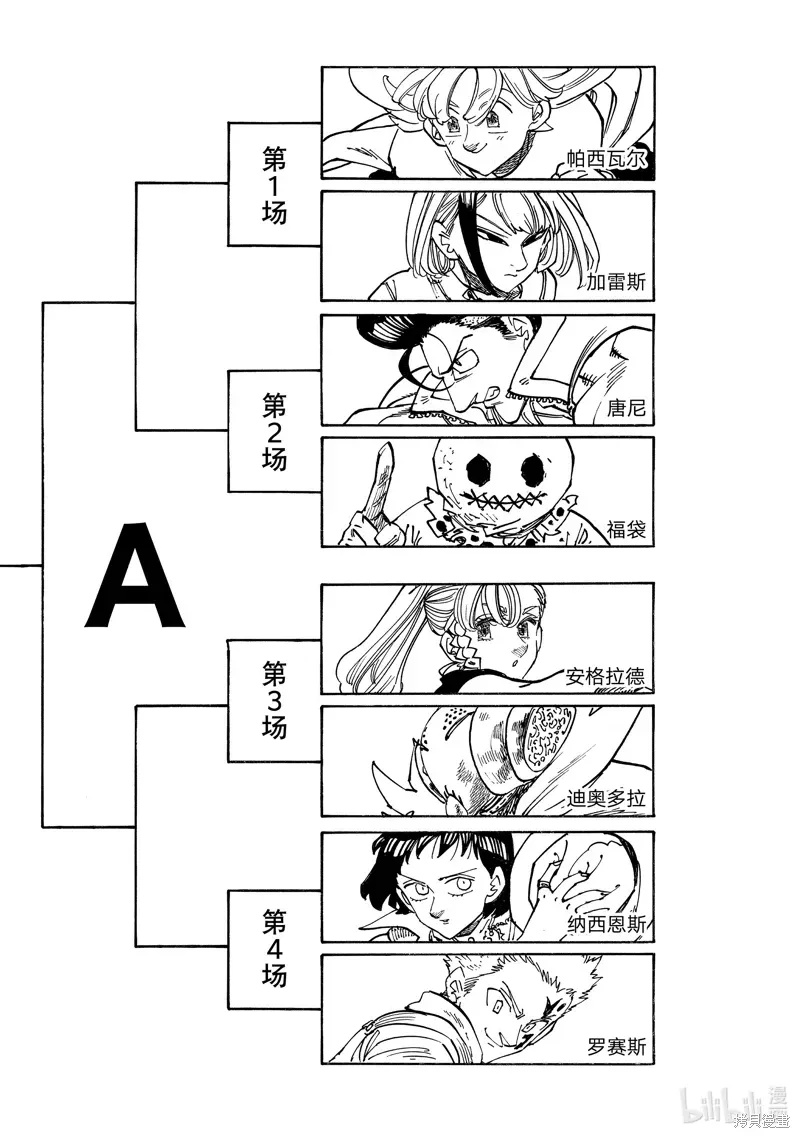 启示录四骑士 第166话 第16页