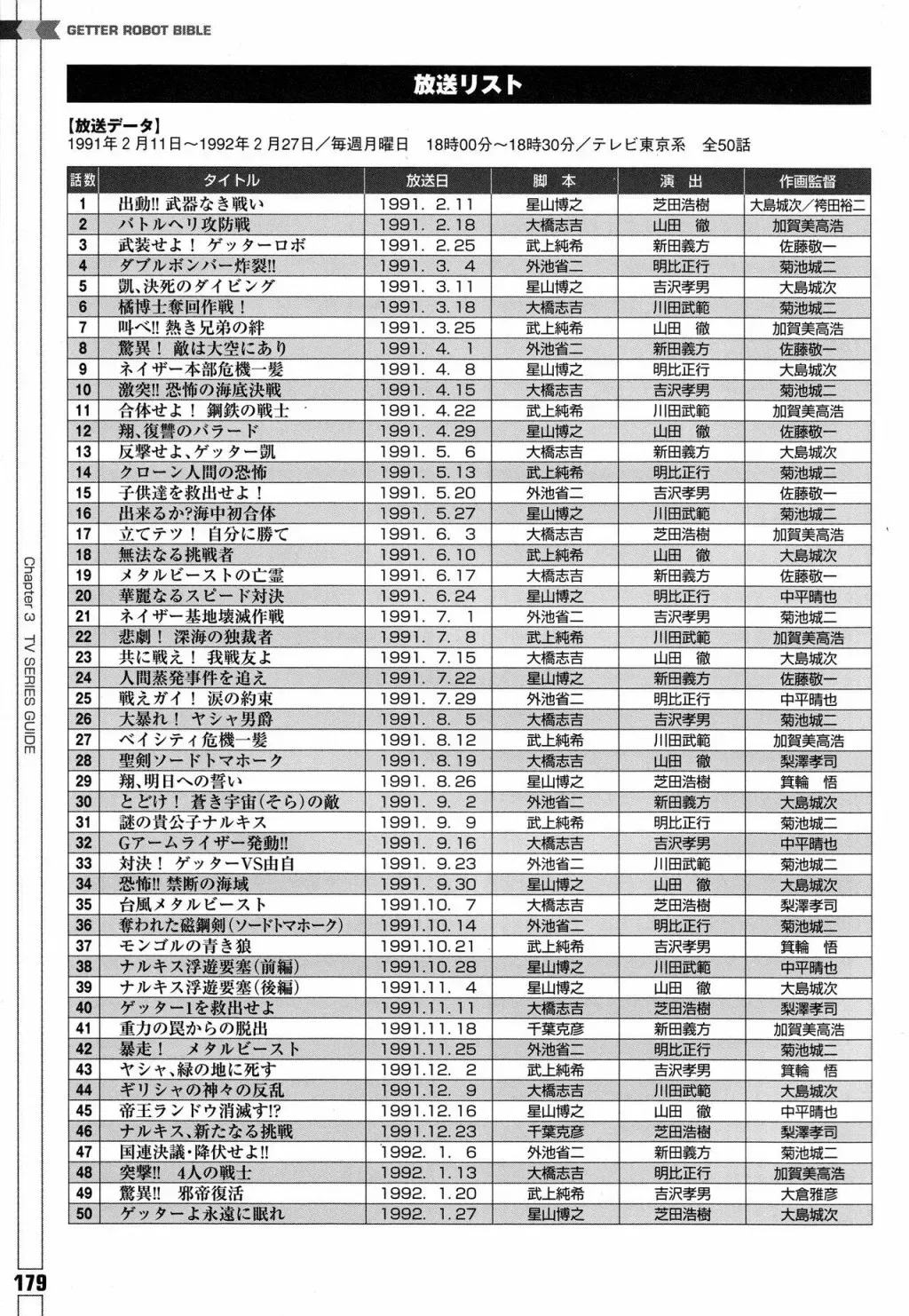 Getter Robot Bible 第1卷 第188页