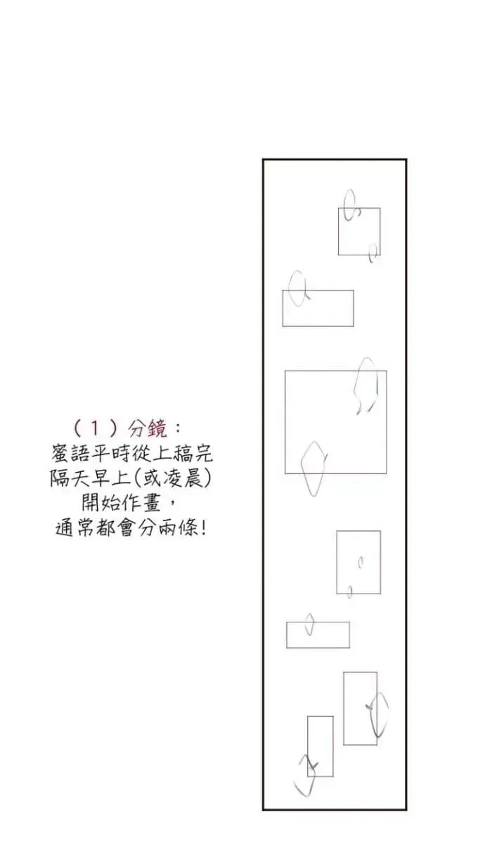 耳边蜜语 休刊特企 - 蜜语的幕后秘辛! 人设公开特别篇 第2页