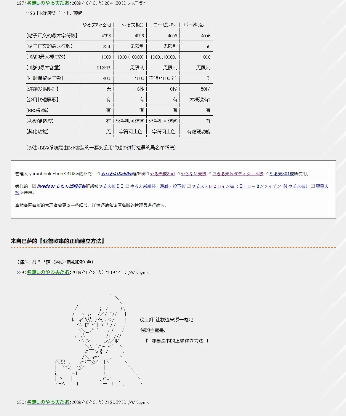 亚鲁欧串之始 第02章 匿名板的使用法 第2页