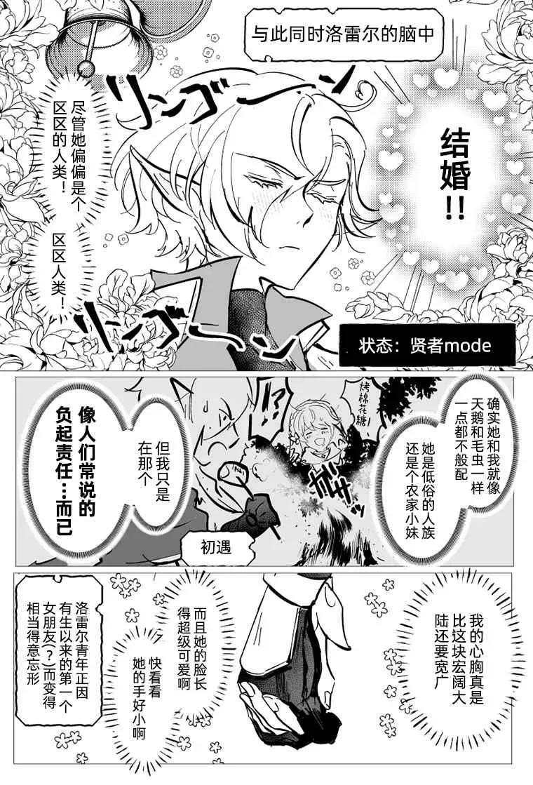 讨厌人类的精灵♂和白魔法师酱♀被困在那个房间里了 第2话 第2页