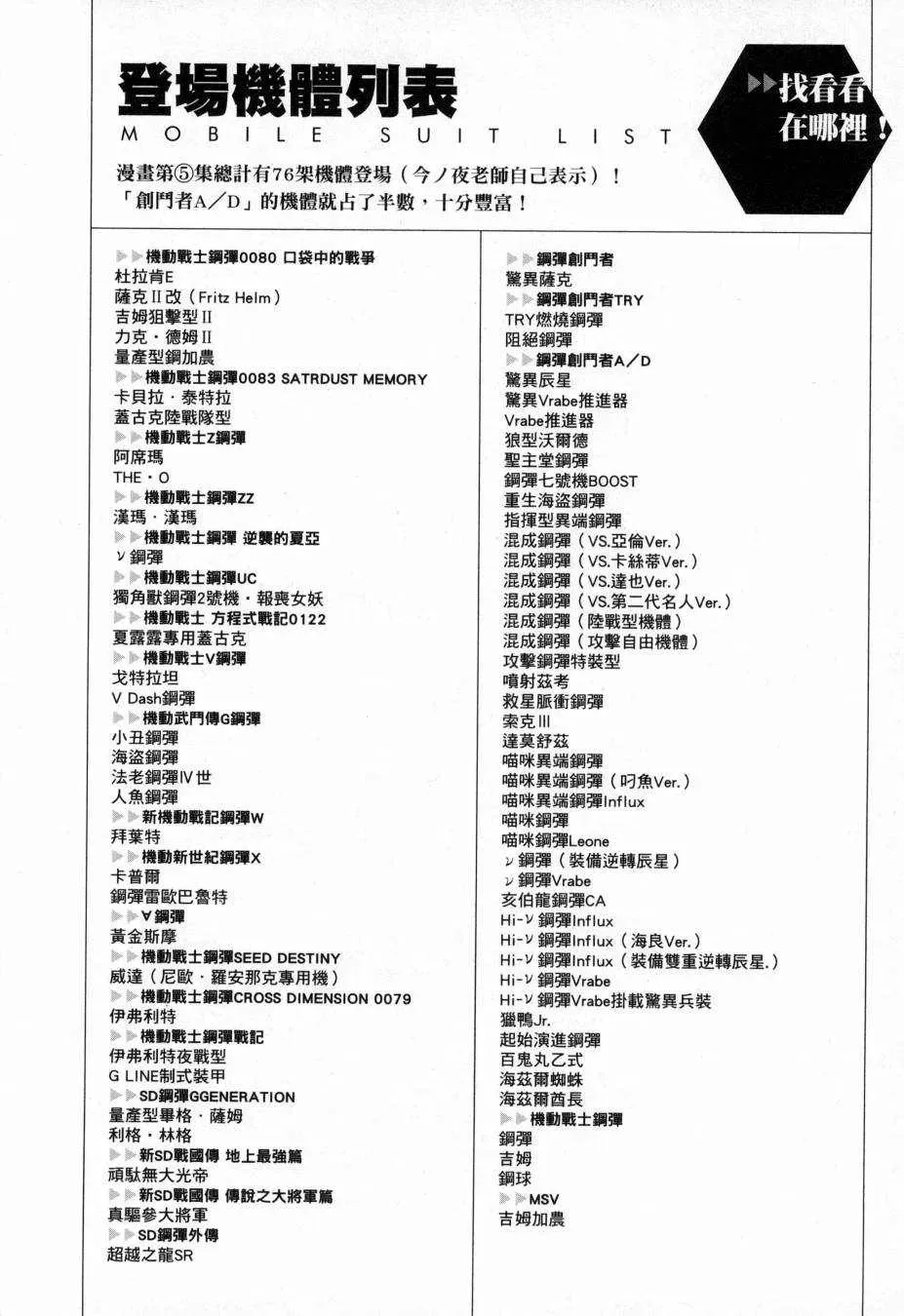 高达创战者A-R 第5卷 第209页