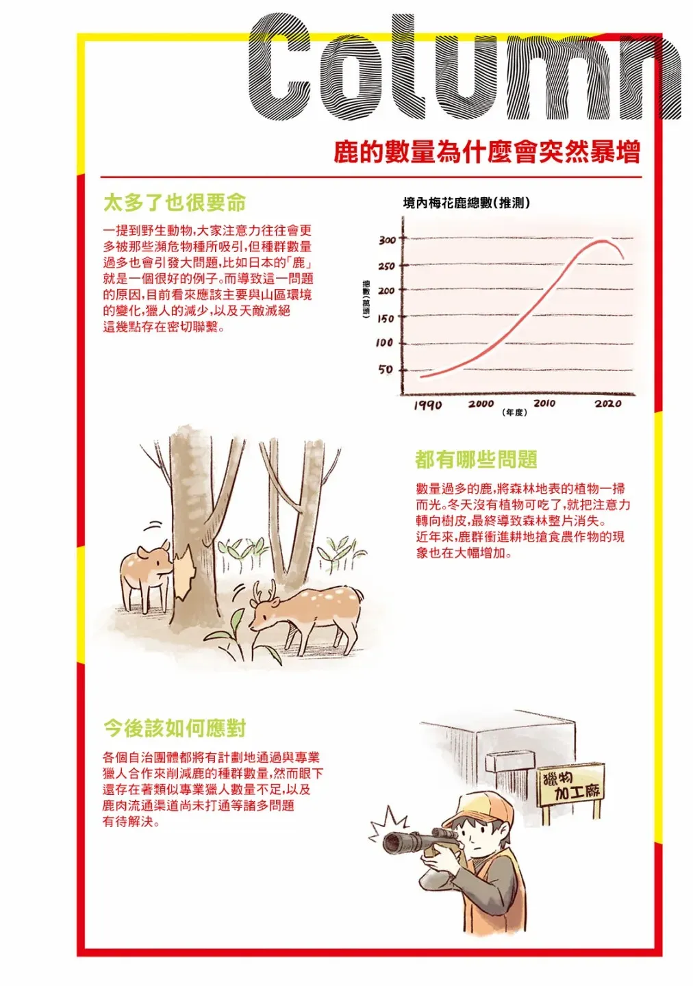 野生动物竟在我身边 2卷-冬 第23页