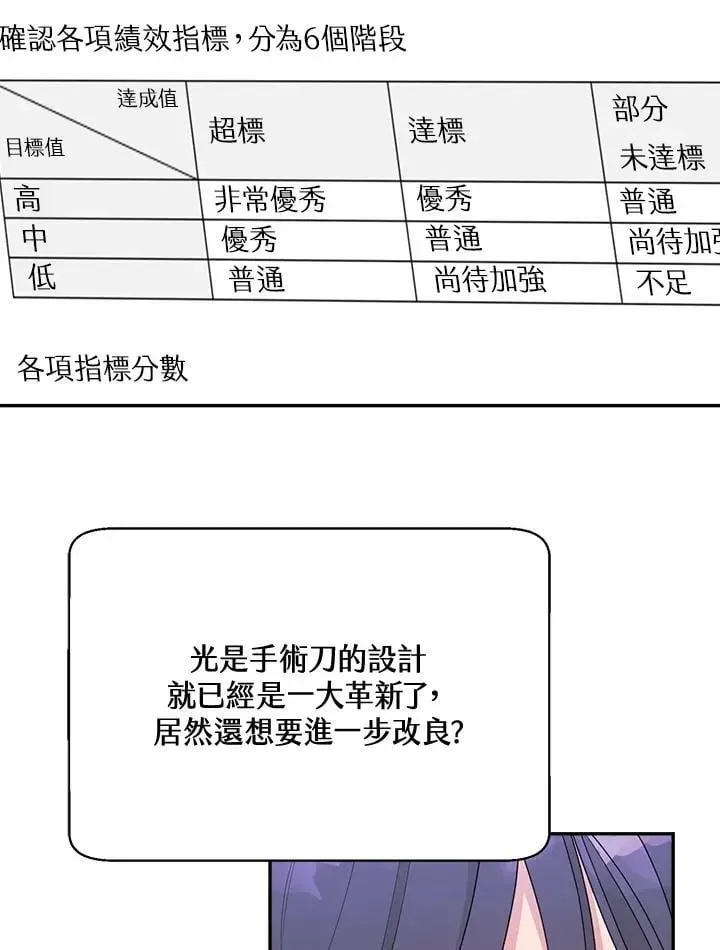 抛下丈夫赚钱去 第57话 第26页