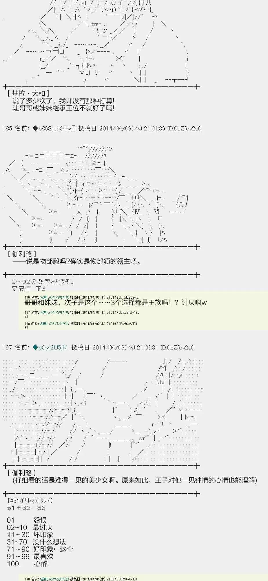 物部布都似乎做了四面楚歌领地的领主 一年目一月 第27页