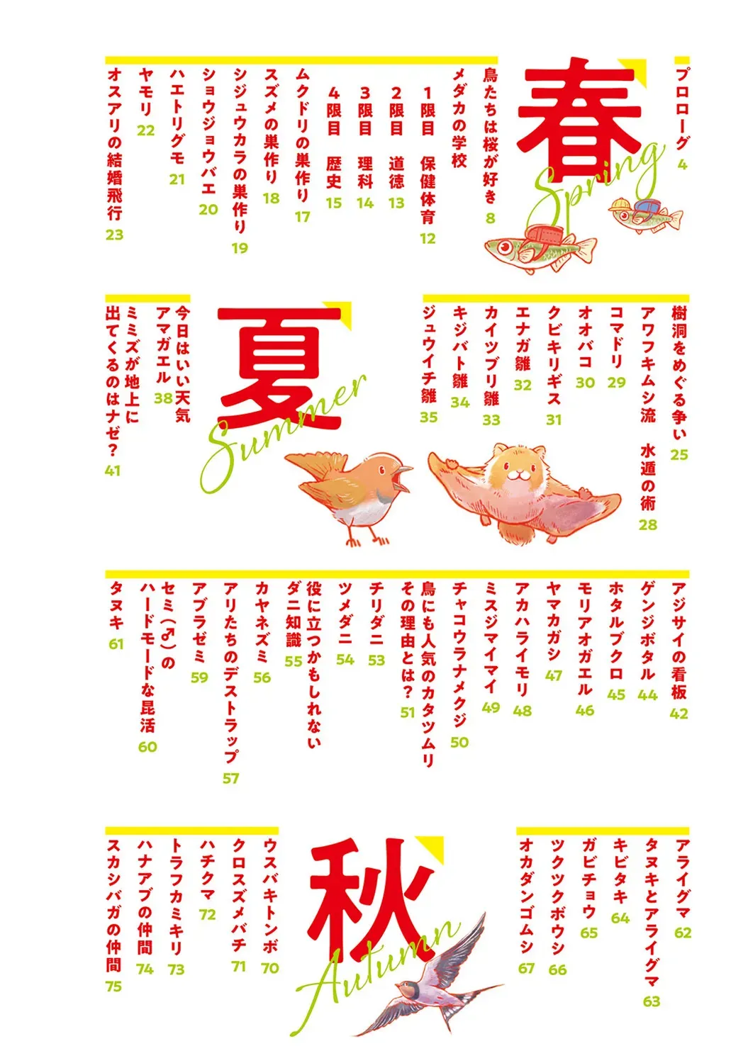 野生动物竟在我身边 2卷-春 第3页