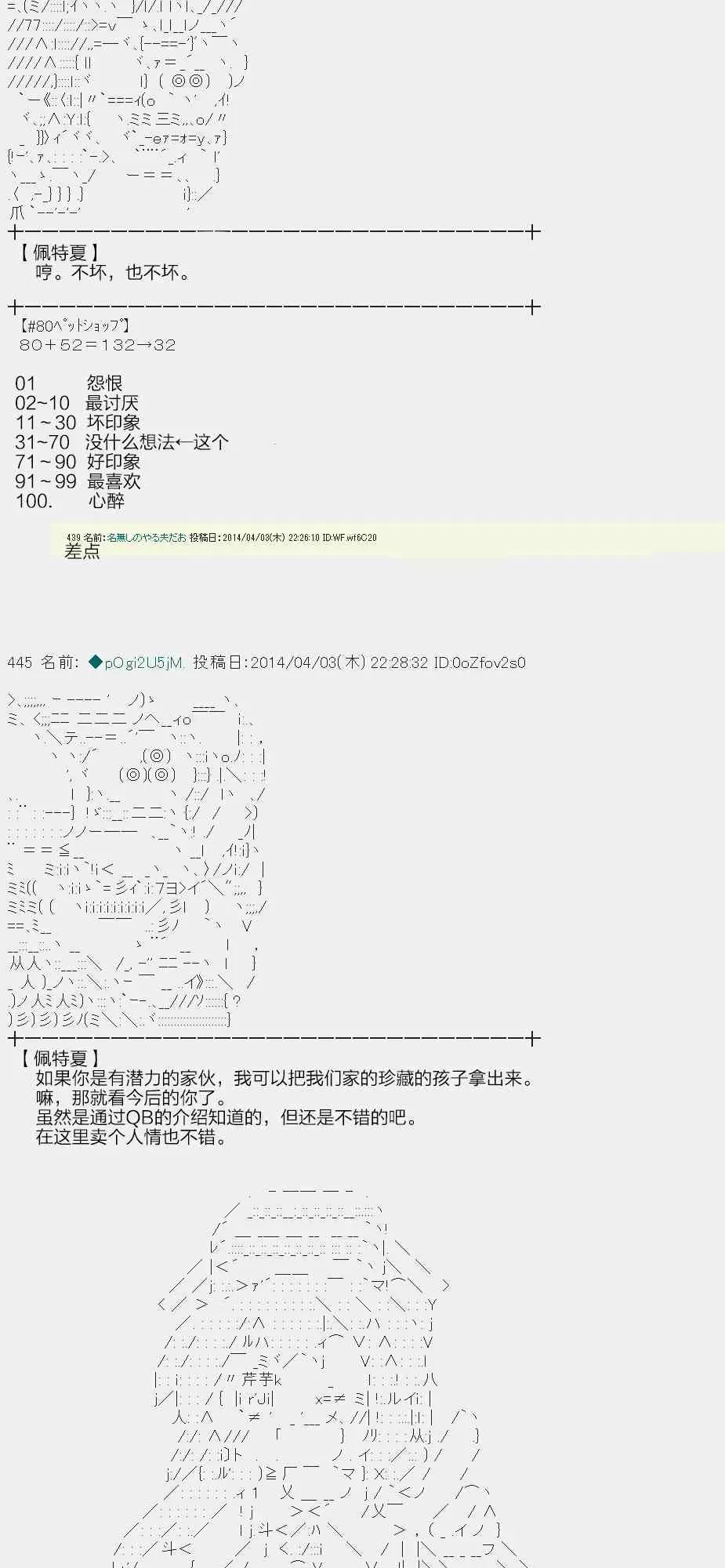 物部布都似乎做了四面楚歌领地的领主 一年目一月 第59页