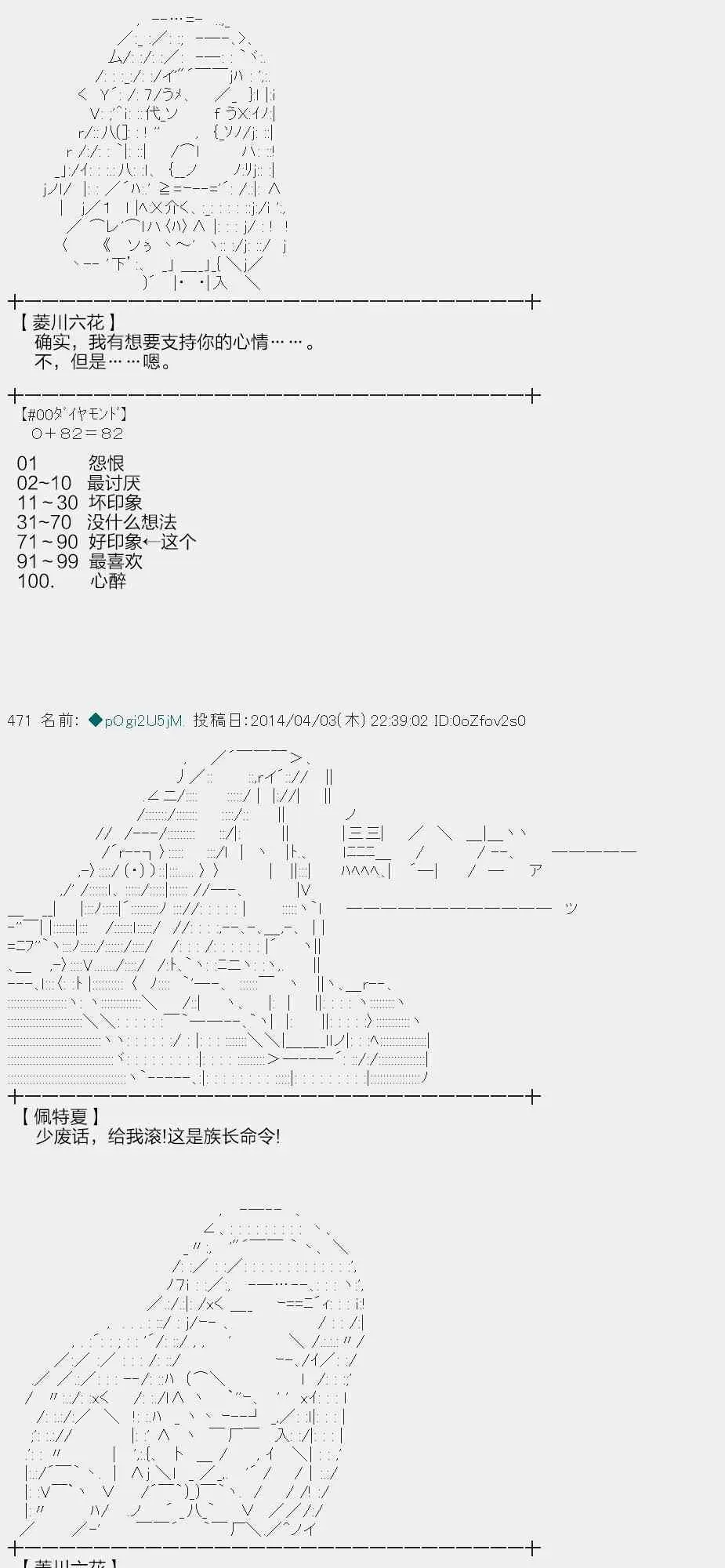 物部布都似乎做了四面楚歌领地的领主 一年目一月 第64页