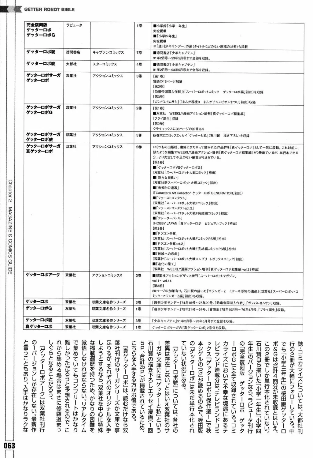 Getter Robot Bible 全一册 第71页