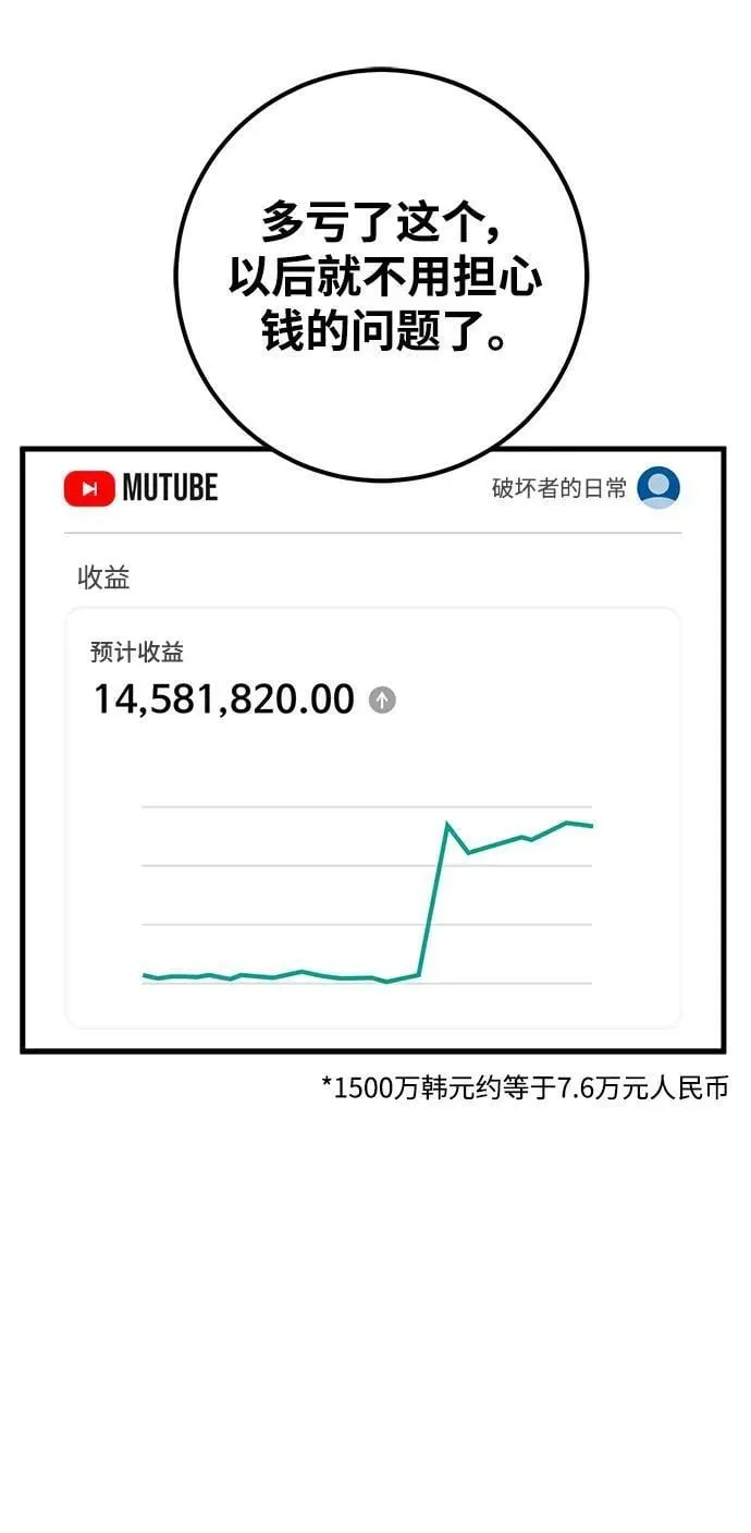 游戏最强搅局者 [第33话] 宰荣射出的小球（3） 第78页