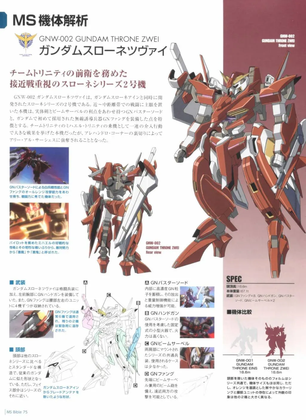 Gundam Mobile Suit Bible 75卷 第11页