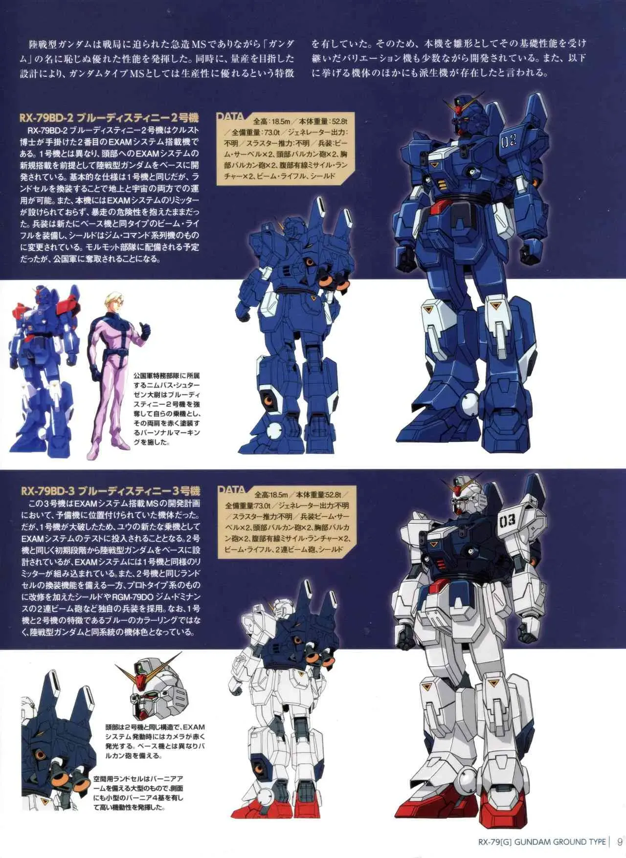 Gundam Mobile Suit Bible 42卷 第11页