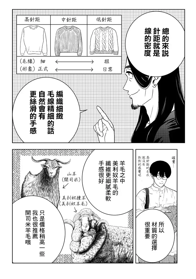 服福人人 17话 第11页