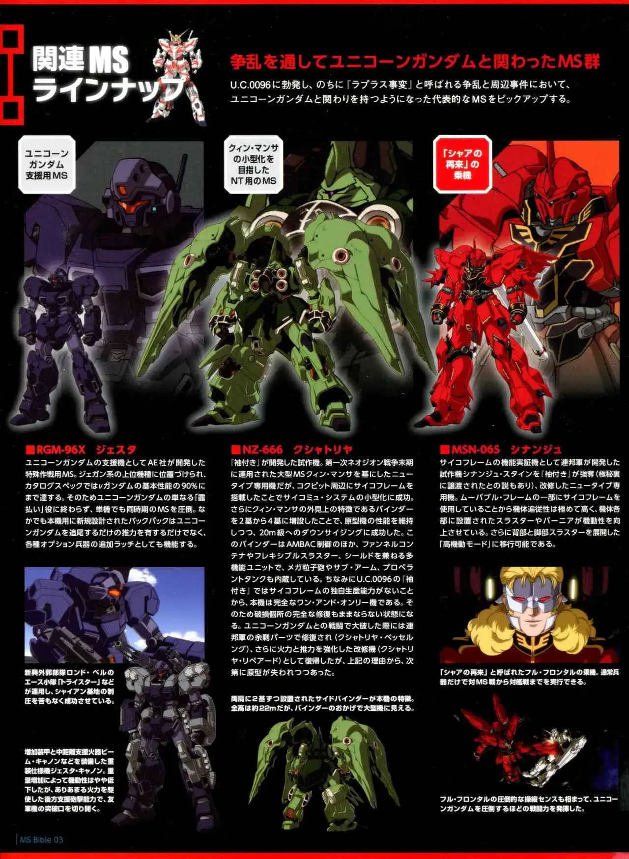 Gundam Mobile Suit Bible 3卷 第13页