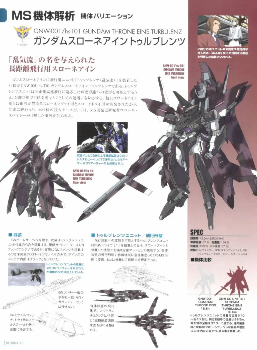 Gundam Mobile Suit Bible 75卷 第13页