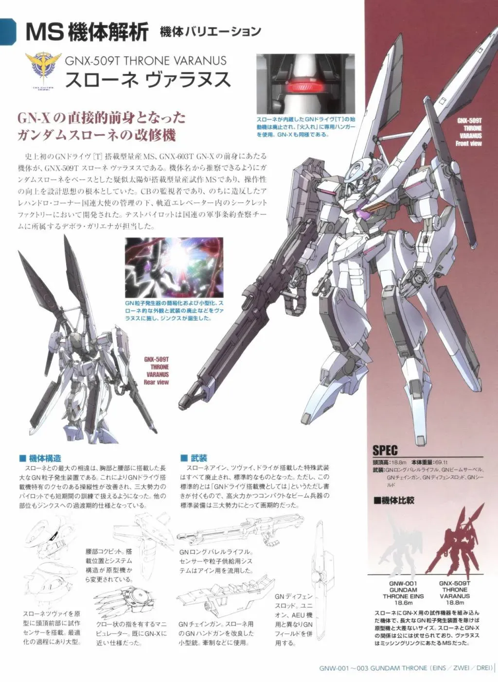 Gundam Mobile Suit Bible 75卷 第14页