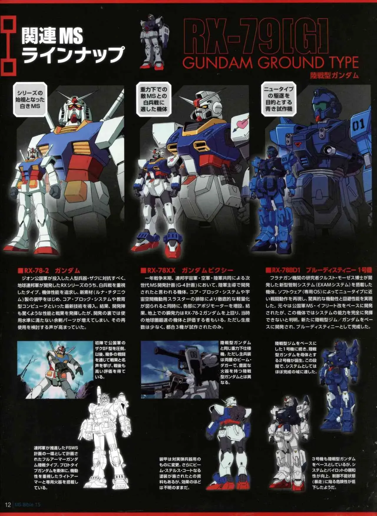 Gundam Mobile Suit Bible 42卷 第14页