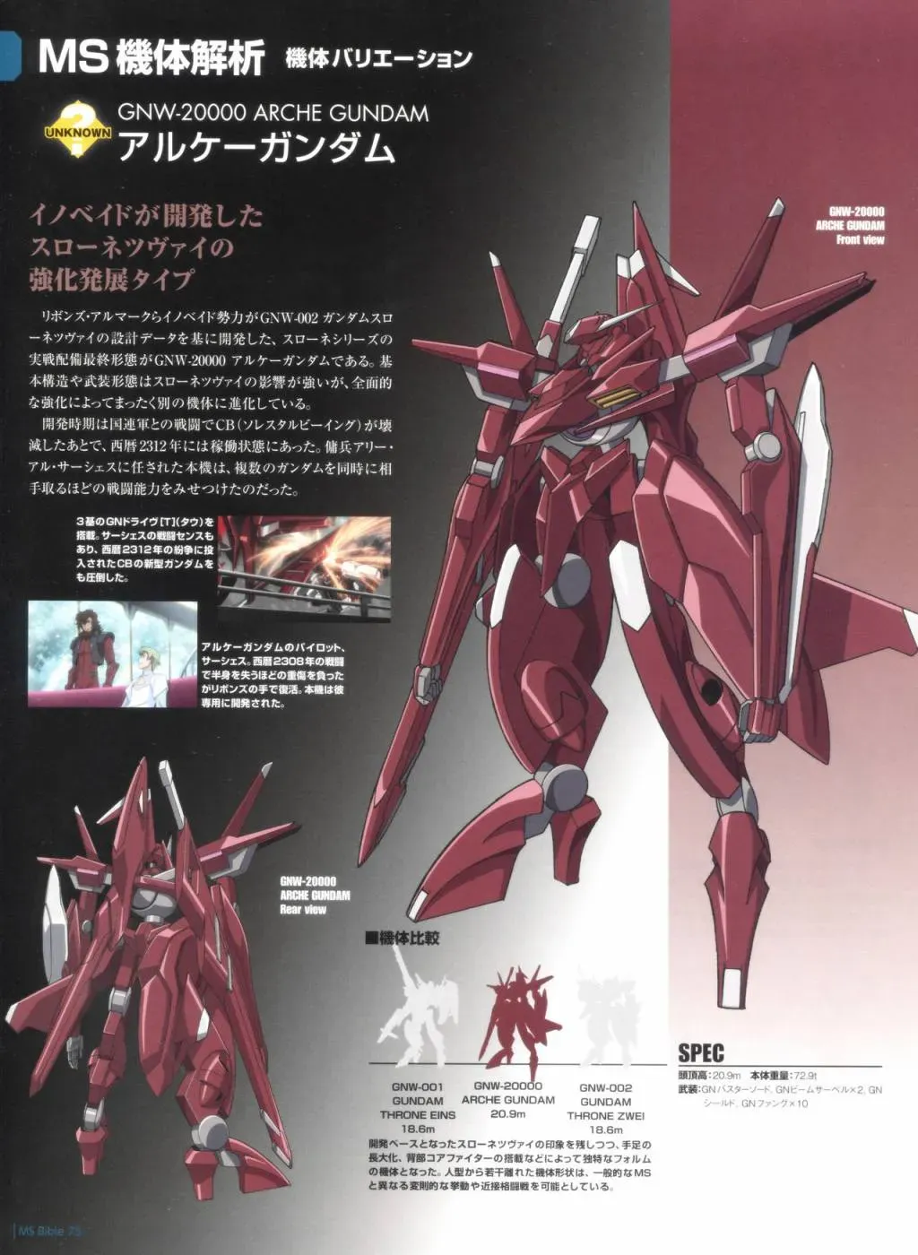 Gundam Mobile Suit Bible 75卷 第15页