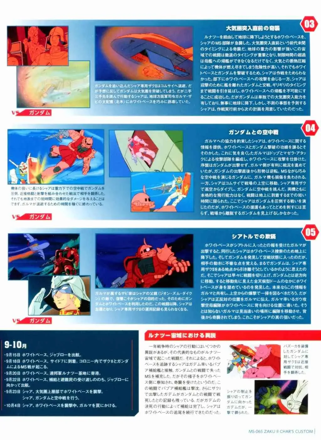 Gundam Mobile Suit Bible 2卷 第15页