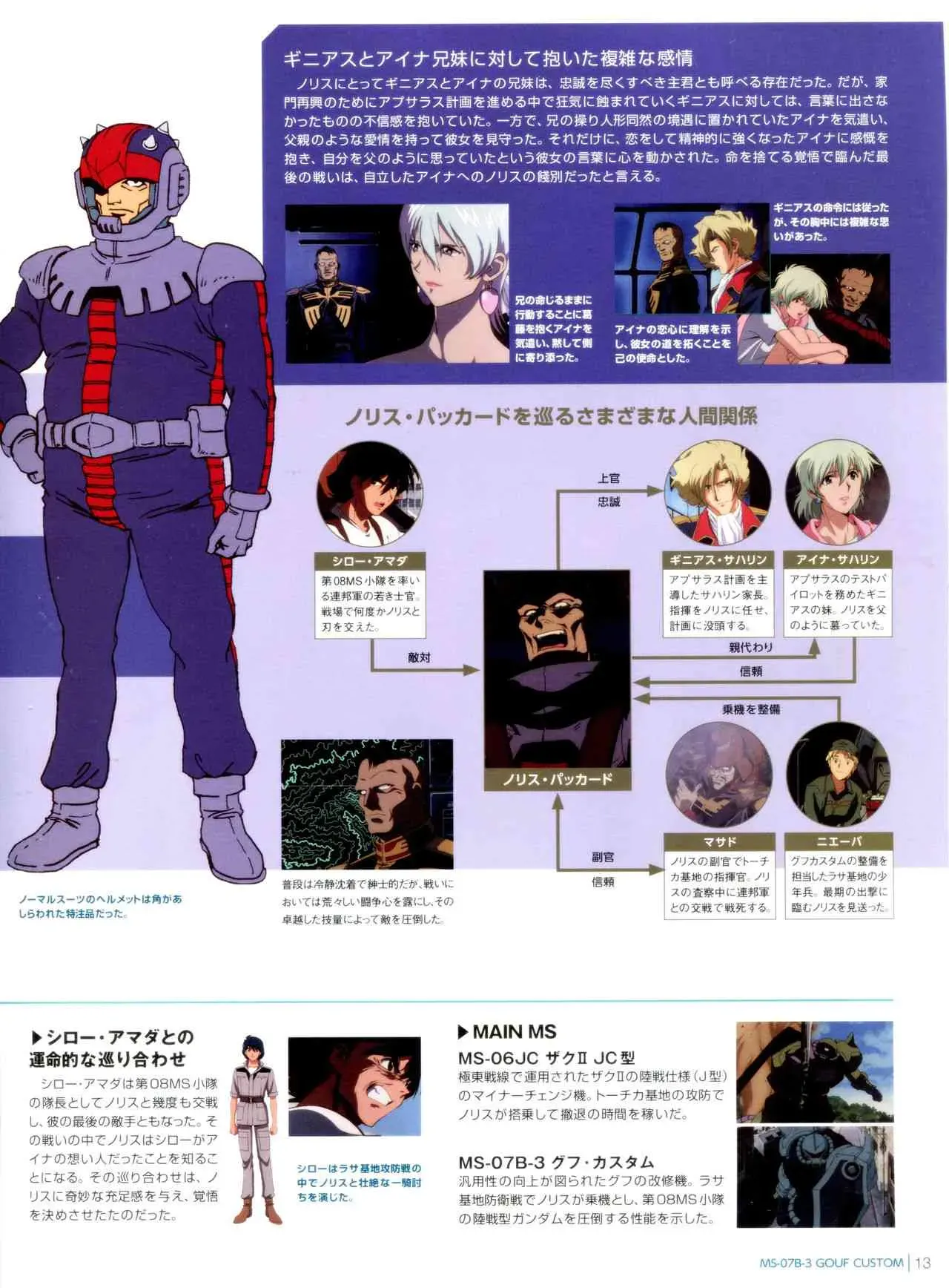 Gundam Mobile Suit Bible 7卷 第15页