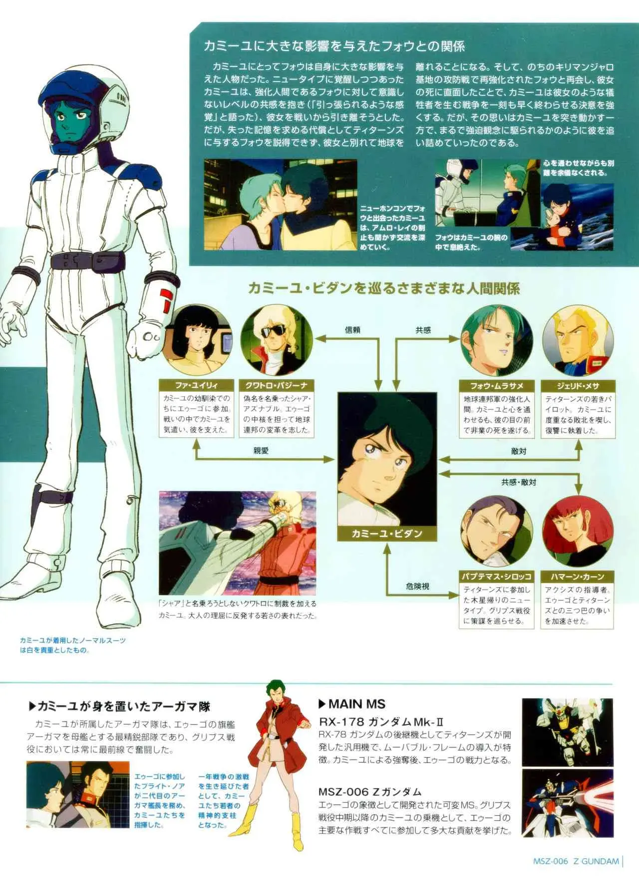 Gundam Mobile Suit Bible 4卷 第16页