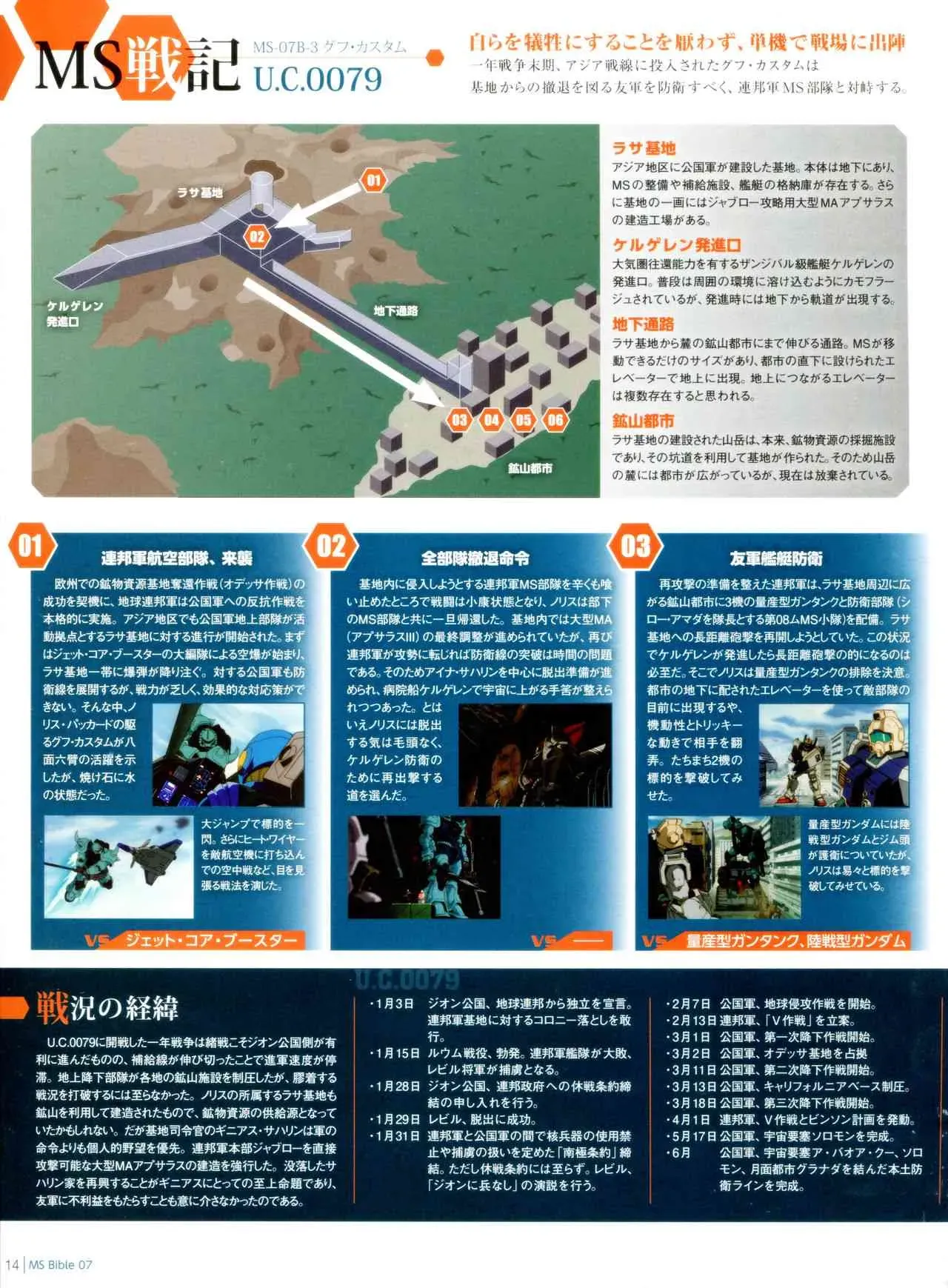 Gundam Mobile Suit Bible 7卷 第16页