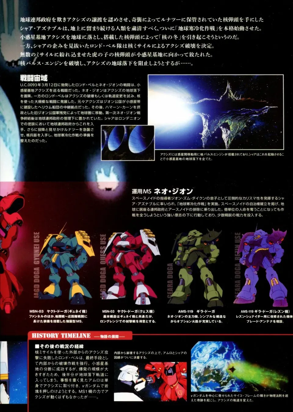 Gundam Mobile Suit Bible 1卷 第17页